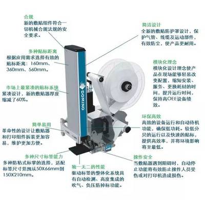 多米諾M230i-T4/T6打印貼標系統(tǒng)新上市